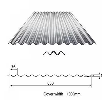 Sonderangebot auf Z61-Z90 Beschichtung Galvanisiertes Wellstahl für 470mm Breite